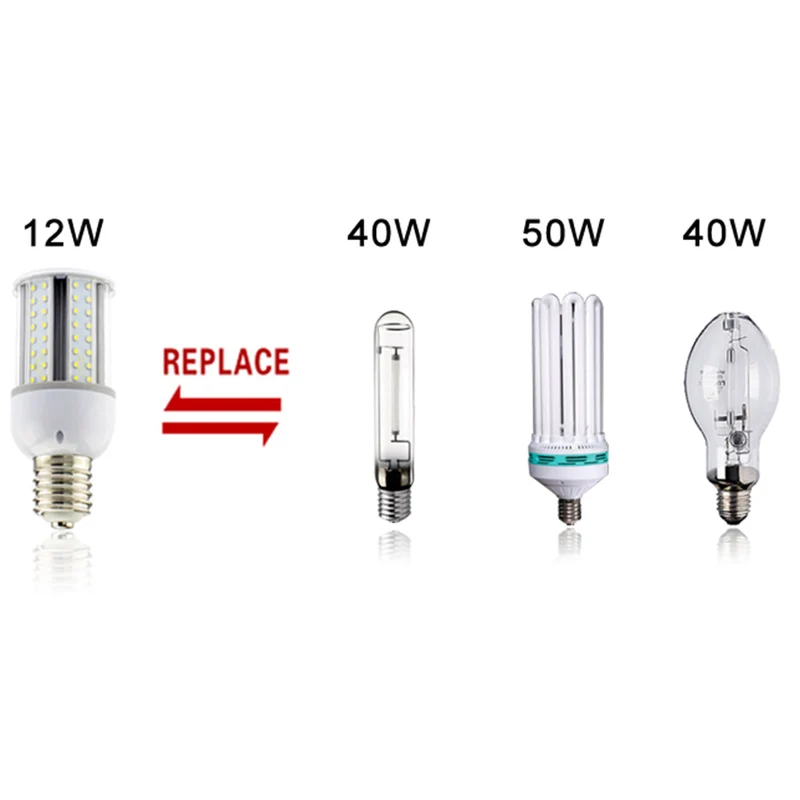 40 stycken (1 kartong) LED Gatulampa 360° 12W